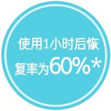 使用1小时后恢复率为60%*